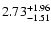 $\rm 2.73_{-1.51}^{+1.96}$