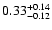 $\rm0.33_{-0.12}^{+0.14}$