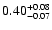 $\rm0.40_{-0.07}^{+0.08}$