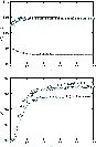 \begin{figure}
\par\includegraphics[width=7.5cm,clip]{7169f5a.eps}\vspace*{5mm}
\includegraphics[width=7.5cm,clip]{7169f5b.eps} \end{figure}