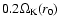 $0.2 \Omega_{{\rm K}}(r_0)$