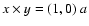 $x \times y =(1,0)~a$