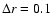 $\Delta r=0.1$