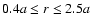 $0.4 a \le r \le 2.5 a$