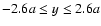 $-2.6a \le y \le 2.6a$