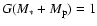 $G (M_{\rm *}+M_{\rm p})=1$