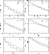 \begin{figure}
\par\mbox{\includegraphics[height=4.4cm,angle=-90]{fig/7217fg6a}\...
...e}\hfill
\includegraphics[height=4.4cm,angle=-90]{fig/7217fg6f} }\end{figure}