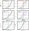 \begin{figure}
\par\mbox{\includegraphics[height=4.4cm,angle=-90]{fig/7217fg9a}\...
...e}\hfill
\includegraphics[height=4.4cm,angle=-90]{fig/7217fg9f} }\end{figure}