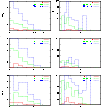 \begin{figure}
\par\mbox{\includegraphics[height=4.4cm,angle=-90]{fig/7217f12a}\...
...e}\hfill
\includegraphics[height=4.4cm,angle=-90]{fig/7217f12f} }\end{figure}