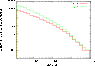 \begin{figure}
\par\includegraphics[angle=-90,width=8.5cm,clip]{fig/7217fig2}
\end{figure}