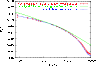 \begin{figure}
\par\includegraphics[width=8.4cm,clip]{fig/7217fig3CMJN.eps}
\end{figure}