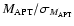 $M_{\rm APT}/\sigma_{M_{\rm APT}}$