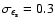 $\sigma_{\epsilon_{\rm s}}=0.3$