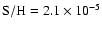$\rm S/H=2.1\times 10^{-5}$
