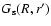 $G_{\rm s} (R, r^{\prime})$
