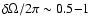 $\delta \Omega/2\pi \sim 0.5{-}1$