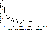 \begin{figure}
\par\includegraphics[width=8.3cm,clip]{7568fig2.eps} %\end{figure}