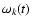$\omega_k(t)$
