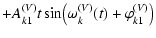 $\displaystyle +A_{k1}^{(V)}t\sin\bigl(\omega_k^{(V)}(t)+\varphi_{k1}^{(V)}\bigr)$