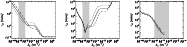 \begin{figure}
\par\includegraphics[width=16.35cm,clip]{7633f06.eps}\end{figure}