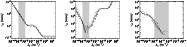 \begin{figure}
\par\includegraphics[width=16.35cm,clip]{7633f07.eps}\end{figure}