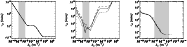 \begin{figure}
\par\includegraphics[width=16.35cm,clip]{7633f08.eps}\end{figure}