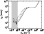 \begin{figure}
\par\includegraphics[width=5.6cm,clip]{7633f10.eps}\end{figure}