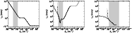 \begin{figure}
\par\includegraphics[width=16.35cm,clip]{7633f11.eps}\end{figure}