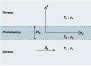 \begin{figure}
\par\includegraphics[width=8cm,clip]{7633f01.eps}\end{figure}