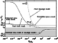 \begin{figure}
\par\includegraphics[width=7.35cm,clip]{7633f02.eps}\end{figure}