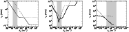 \begin{figure}
\par\includegraphics[width=16.35cm,clip]{7633f04.eps}\end{figure}