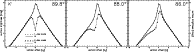 \begin{figure}
\par\includegraphics[height=4.5cm]{7649f02a.ps}\includegraphics[height=4.5cm]{7649f02b.ps}\includegraphics[height=4.5cm]{7649f02c.ps}
\end{figure}