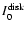 $I_0^{\rm disk}$