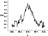 \begin{figure}
\par\includegraphics[width=6.15cm,clip]{7700f08.eps}\end{figure}