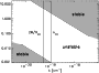\begin{figure}
\par\includegraphics[width=8cm,clip]{stable2.eps}
\end{figure}