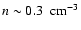 $n \sim 0.3 ~\mbox{ cm}^{-3}$