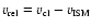 $v_{\mbox{\tiny rel}} = v_{\mbox{\tiny cl}}-
v_{\mbox{\tiny ISM}}$
