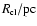 $R_{\mbox{\tiny cl}}/{\rm pc}$