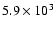 $5.9 \times 10^{3}$