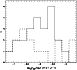 \begin{figure}
\par\includegraphics[width=6.75cm,clip]{6467f6.ps}\end{figure}