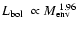 $\mbox{$L_{\rm bol}$ }\propto \mbox{$M_{\rm env}$ }^{\!\!\!\!\!\!\!\!\!1.96} $