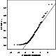 \begin{figure}
\par\includegraphics[width=7cm,clip]{6945fig4.eps}
\end{figure}