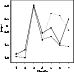 \begin{figure}
\par\includegraphics[width=6.5cm,clip]{6945fig7.eps}
\end{figure}