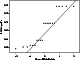 \begin{figure}
\par\includegraphics[width=7cm,clip]{6945fig1.eps}
\end{figure}