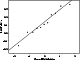 \begin{figure}
\par\includegraphics[width=7cm,clip]{6945fig2.eps}
\end{figure}