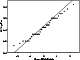 \begin{figure}
\par\includegraphics[width=7cm,clip]{6945fig3.eps}
\end{figure}