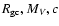 $R_{\rm gc}, M_{V}, c$