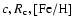 $c, R_{\rm c}, [{\rm Fe/H}]$