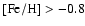 $[{\rm Fe/H}]> -0.8$