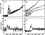 \begin{figure}
\par\includegraphics[width=7.8cm,clip]{6966fig4.ps}\end{figure}